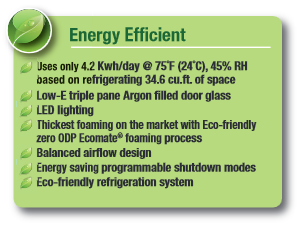 Combo Vending Machine Energy Efficient